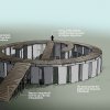 Stonehenge - poutní místo