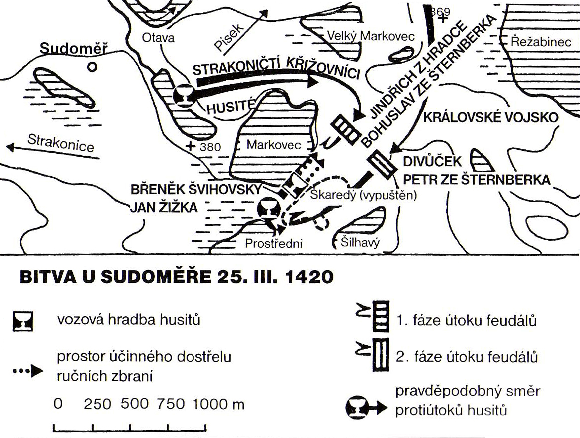 Bitva u Sudoměře - plán bitvy